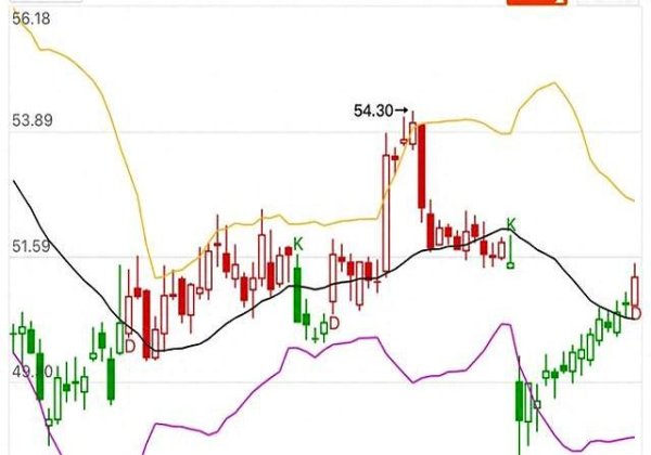 十大股票配资网址 中国平安：是否真如表面光鲜？背后故事让你意想不到！